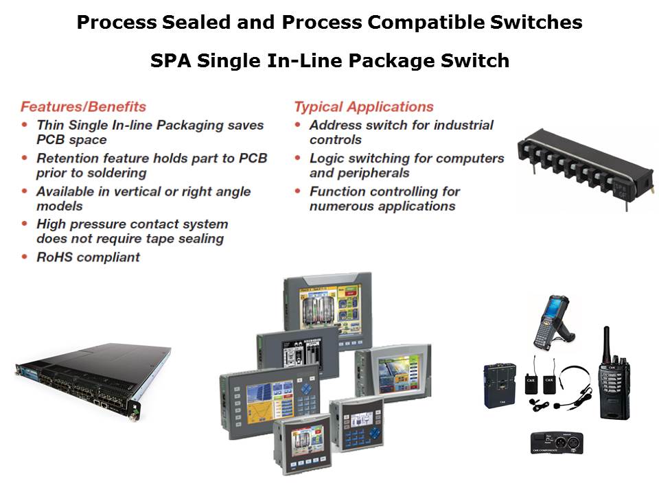 SwitchPT1-Slide17