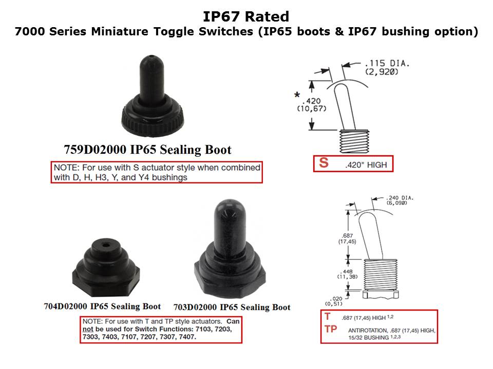 SealedSwitchPt4-Slide3