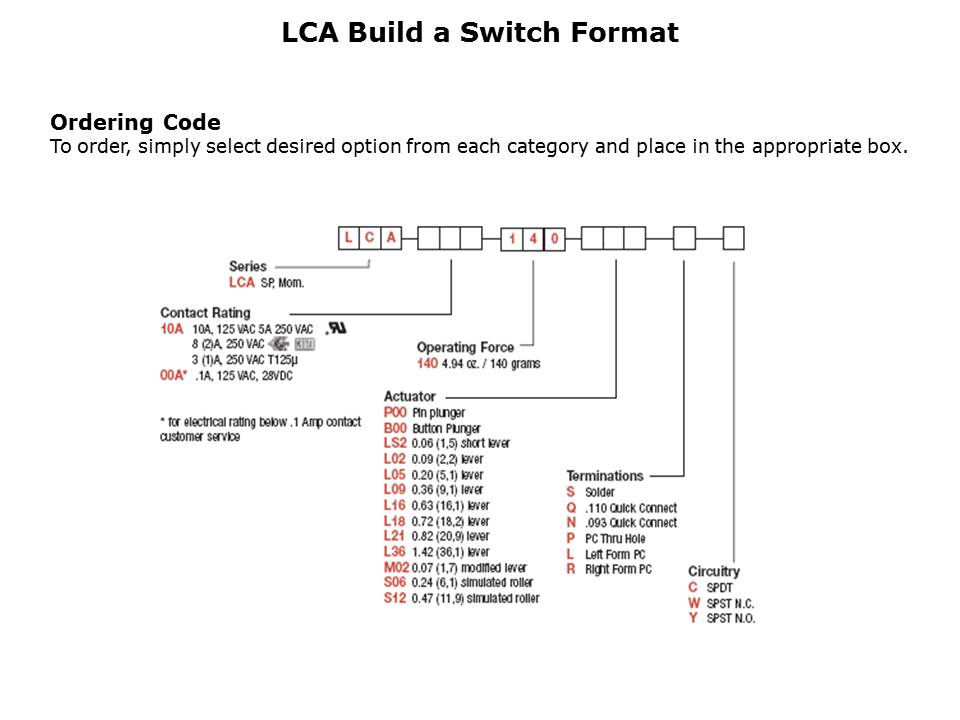 snap-switch-slide13