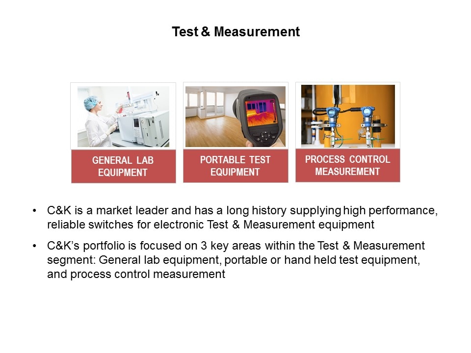 test & meas