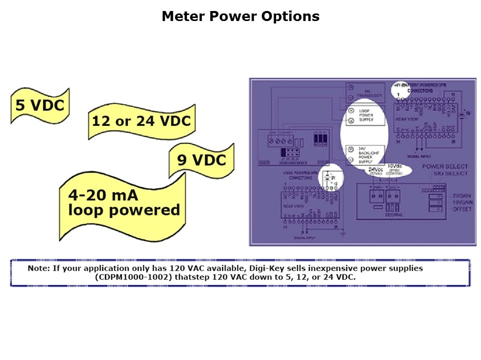 5vdc