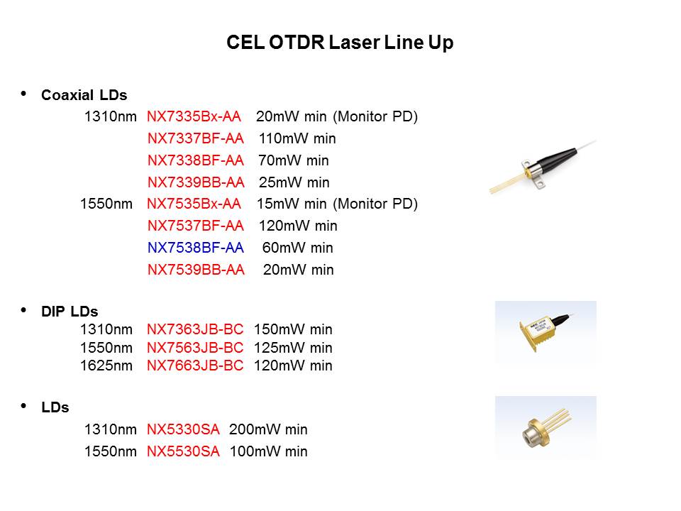 laser lineup