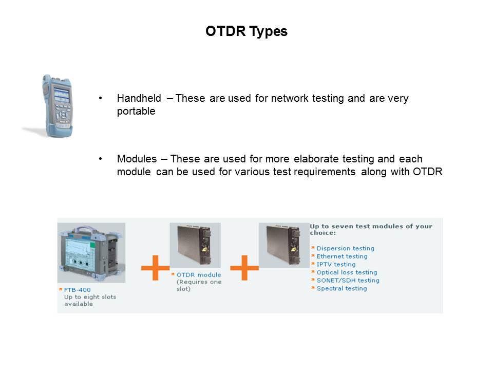 otdr types