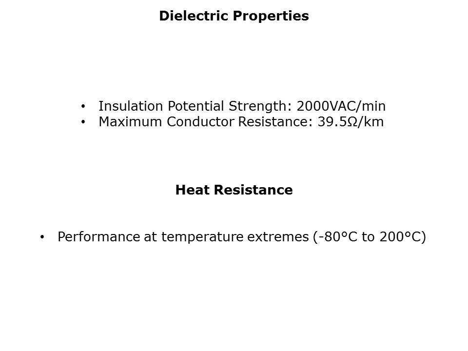 FEP-Slide3