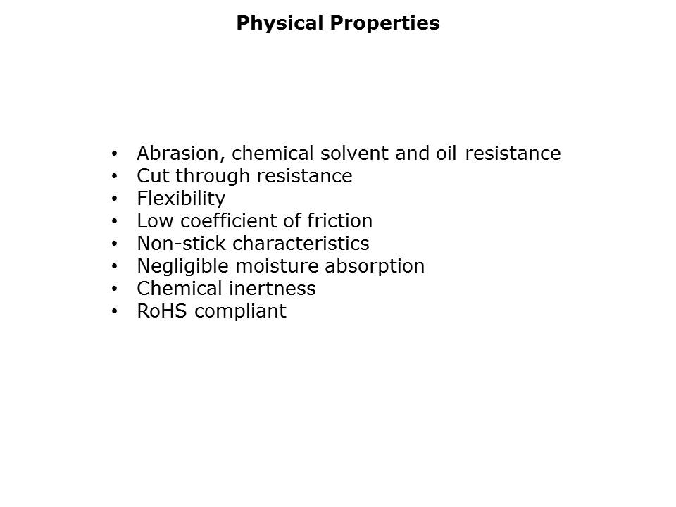 FEP-Slide4
