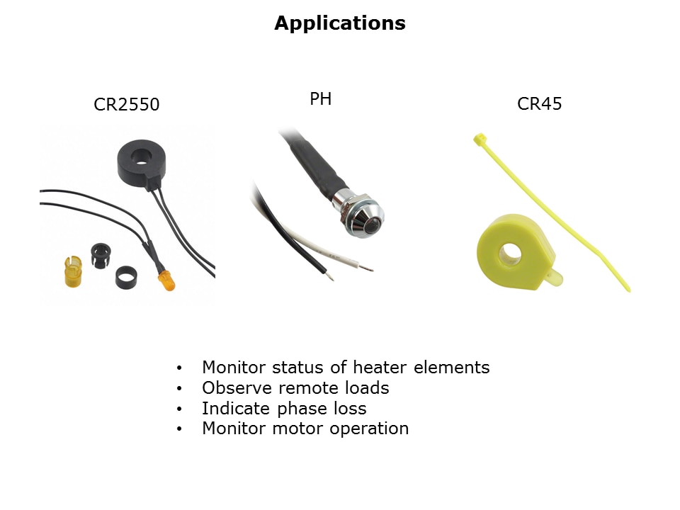 indicators-slide2