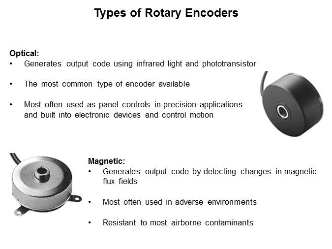 Image of CUI Slide4