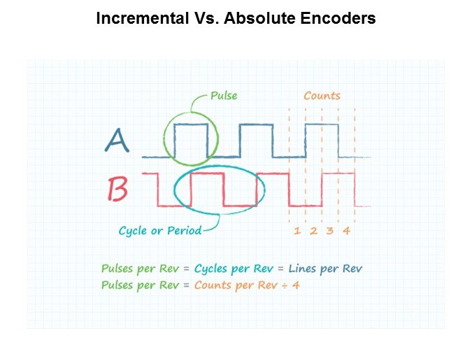 Image of CUI Slide9