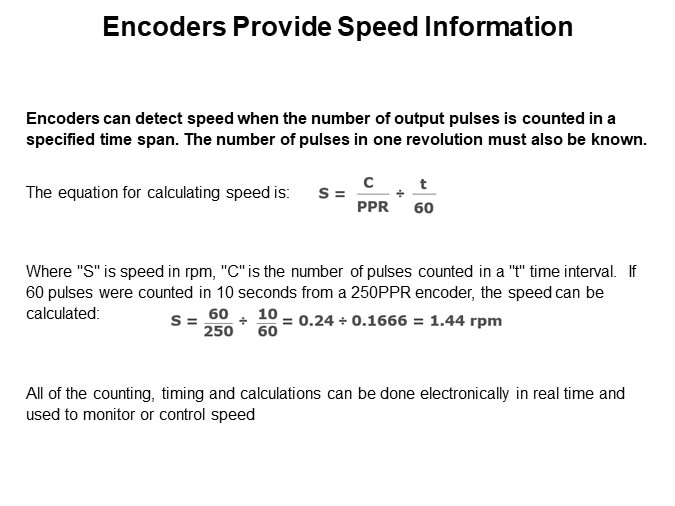 Encoders Provide Speed Information