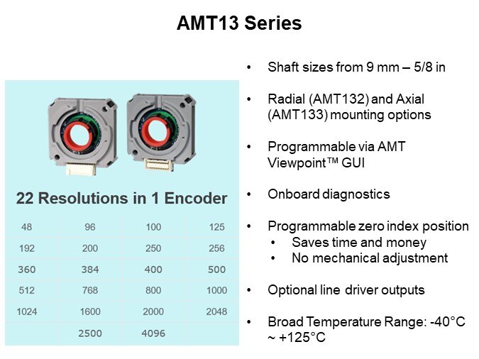 AMT13 Series