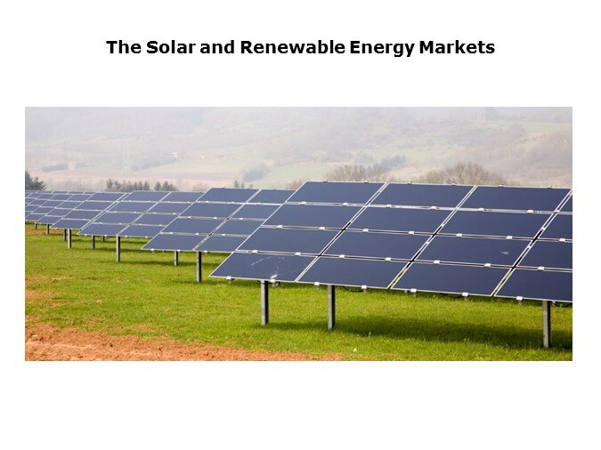 Solar
