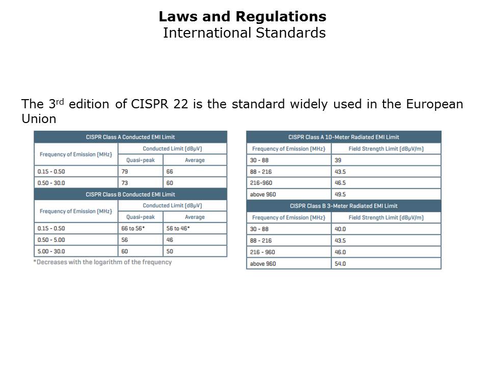 EMI-Considerations-Slide4