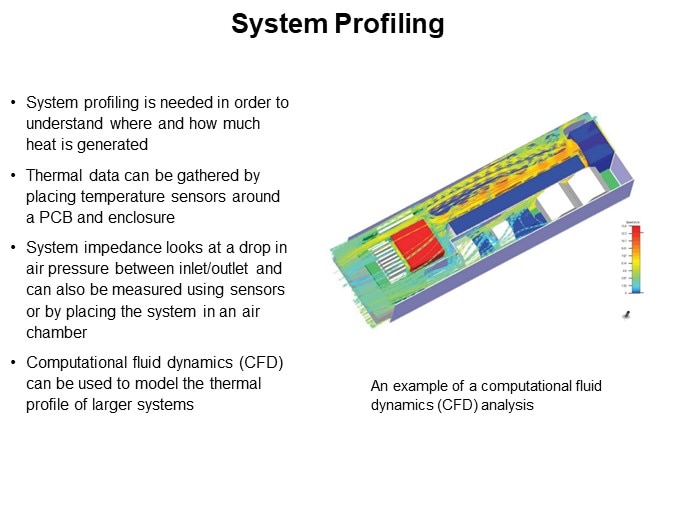 Determining Cooling Requirements