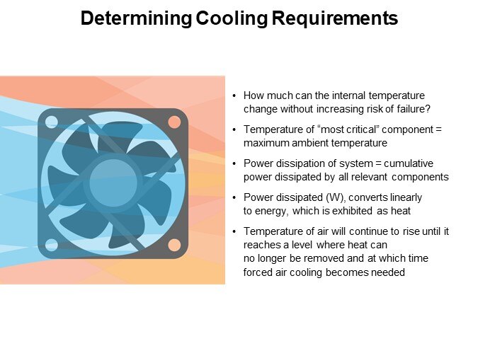 Determining Cooling Requirements