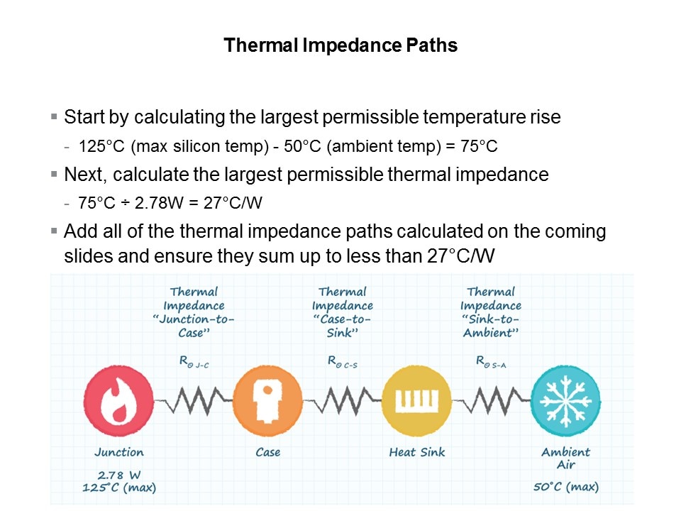 thermal path