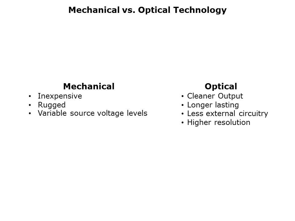 panel-slide11