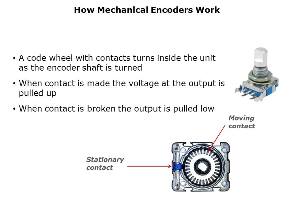 panel-slide14