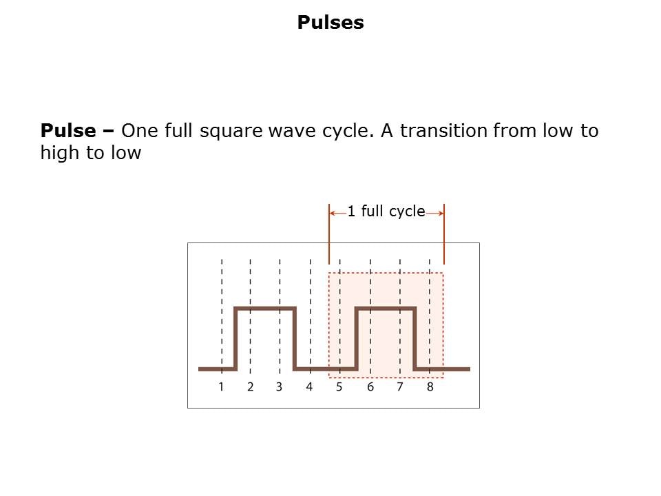 panel-slide7