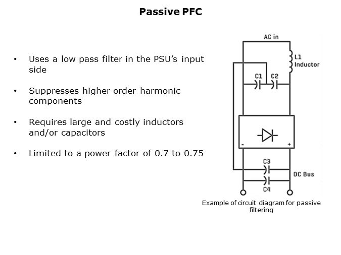 PFC-Slide10