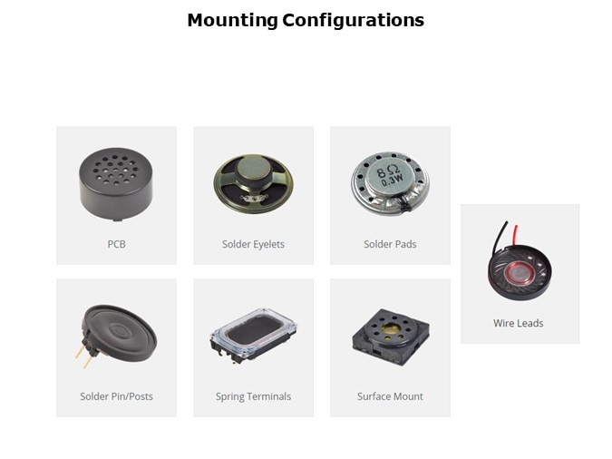 Mounting Configurations