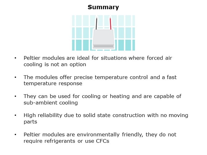 CUI Devices Peltier - Slide17