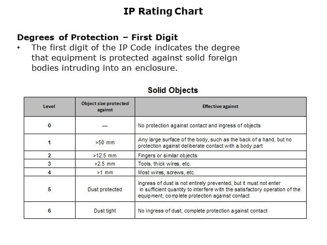 IPSwitches-Slide4