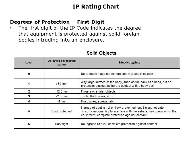 IPSwitches-Slide4