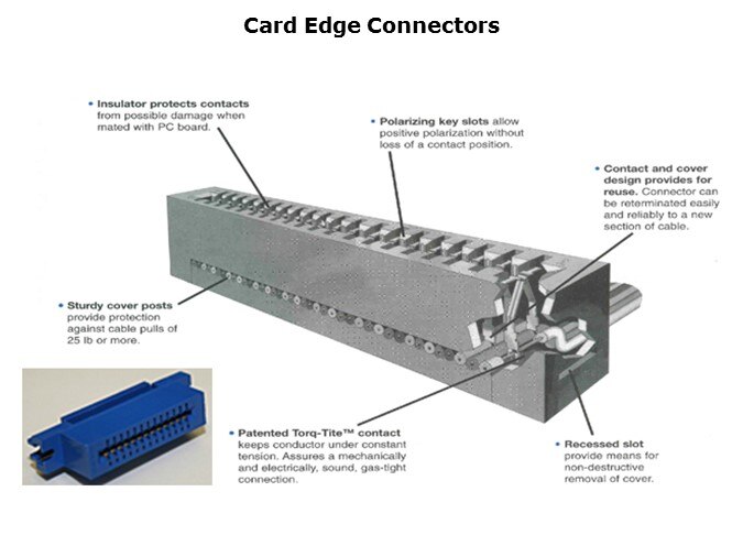 ID-Slide5