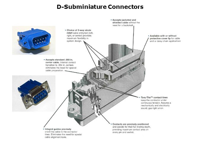 ID-Slide7