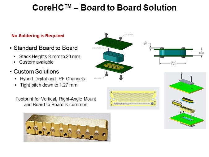 CoreHC – Board to Board Solution