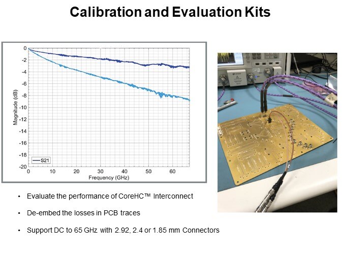 Calibration and Evaluation Kits 