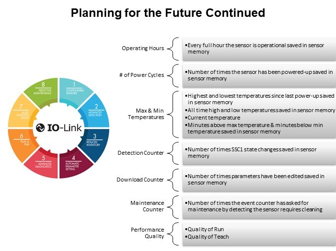 Image of Carlo Gavazzi How to Select a Capacitive Proximity Sensor - Plan for Future Continued