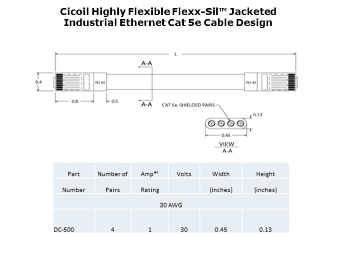 Cat5e-Slide5