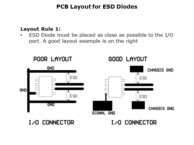 SPD-Slide11