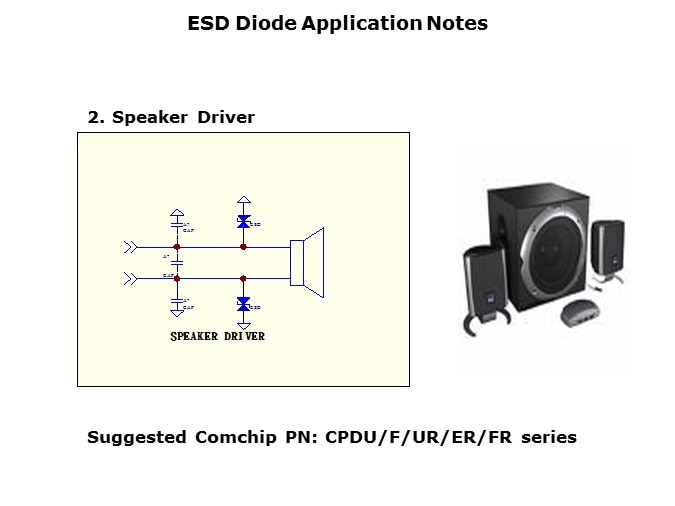 SPD-Slide14