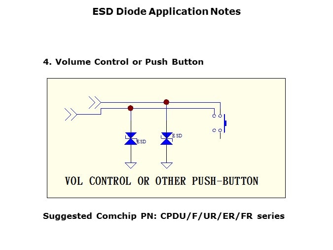 SPD-Slide16