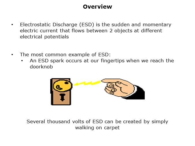 SPD-Slide2