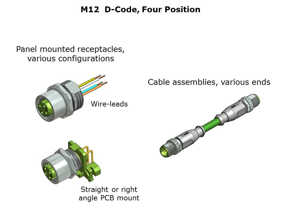 Industrial-Ethernet-Slide11
