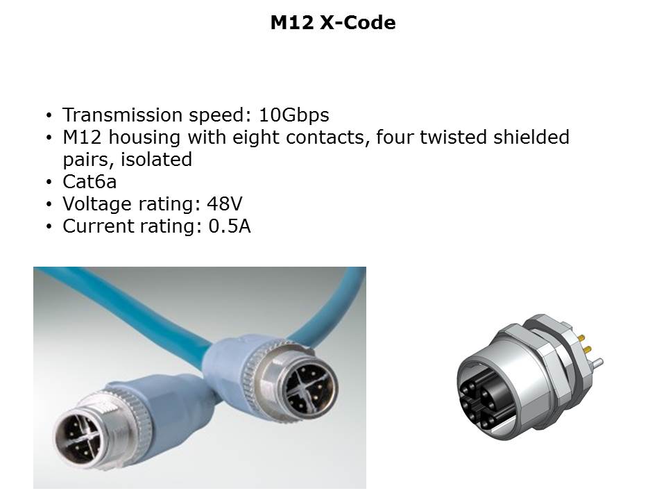 Industrial-Ethernet-Slide13