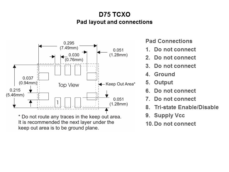 d75 pad