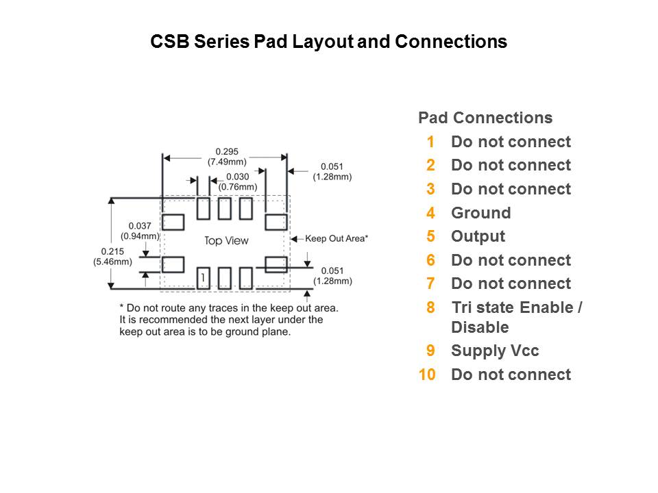 csb pad layout