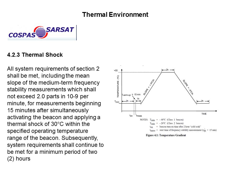 therm enviro