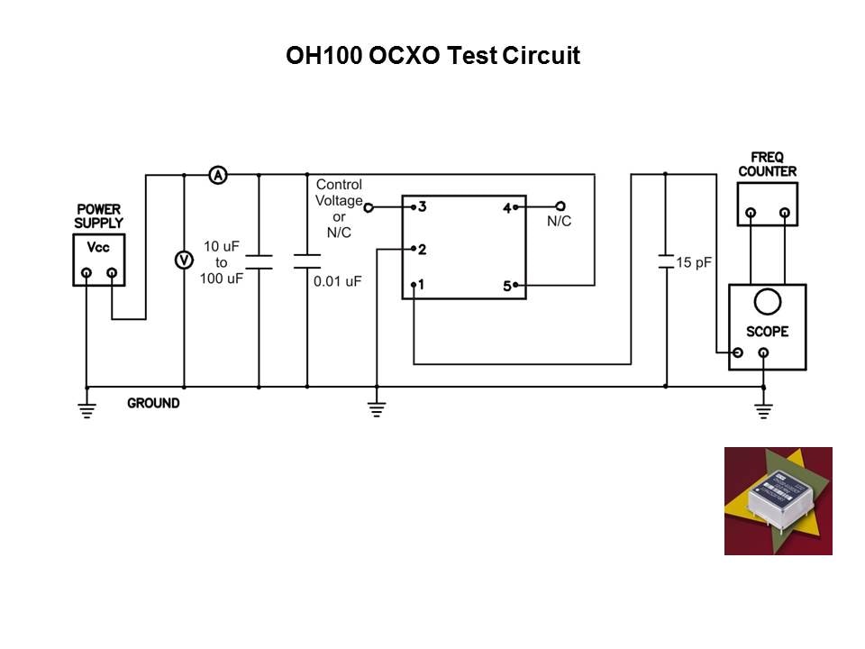 oh100 test circ