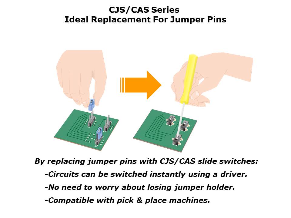 CJS-CAS-Slide6