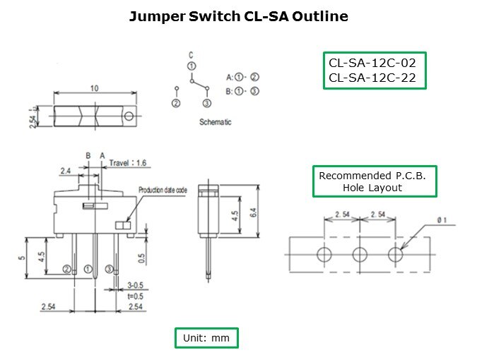 CLSA-Slide5