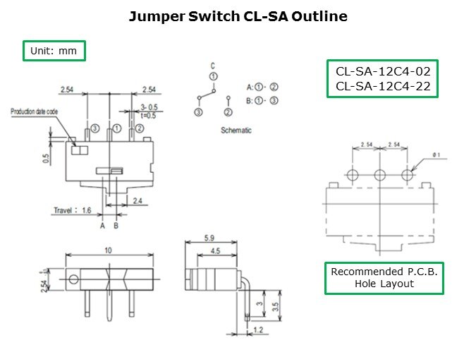 CLSA-Slide6