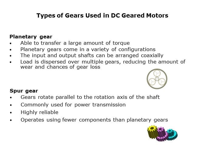 types of gears