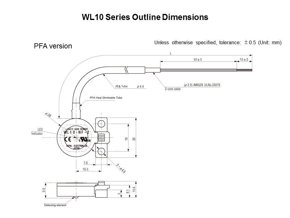 wl10 outline