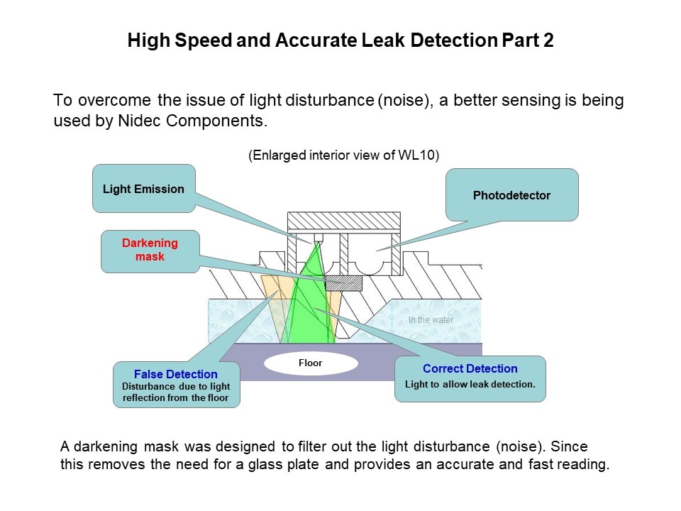 high speed pt2