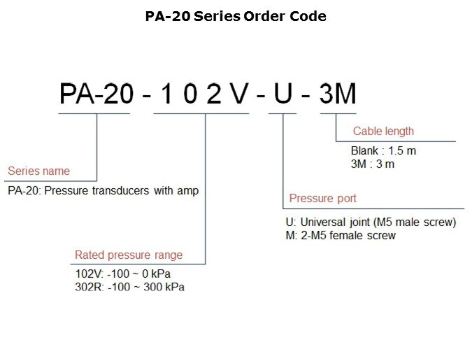 PAPS20-Slide14